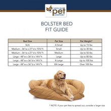 Load image into Gallery viewer, Carolina Pet Company Quilted Microfiber Bolster Bed - Poly Fill
